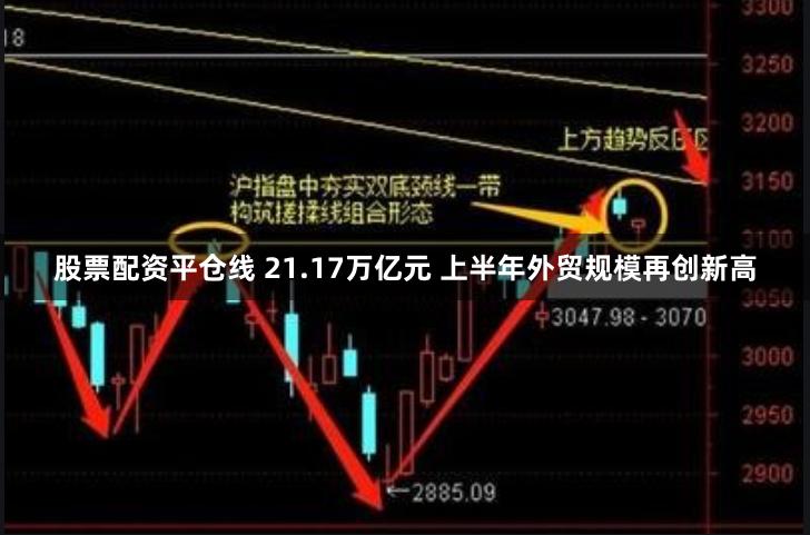 股票配资平仓线 21.17万亿元 上半年外贸规模再创新高