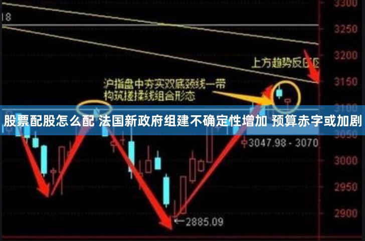 股票配股怎么配 法国新政府组建不确定性增加 预算赤字或加剧